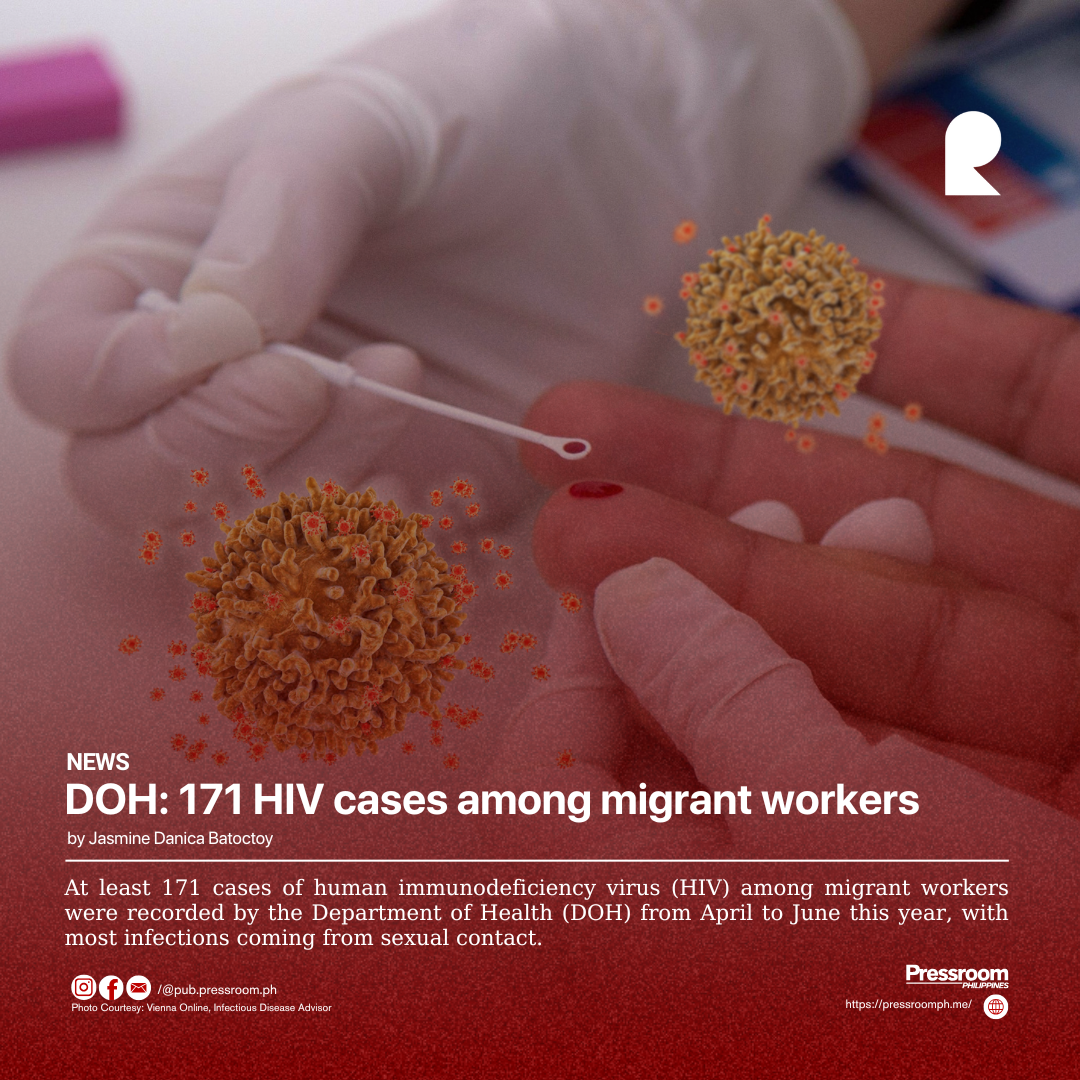 DOH: 171 HIV cases among migrant workers