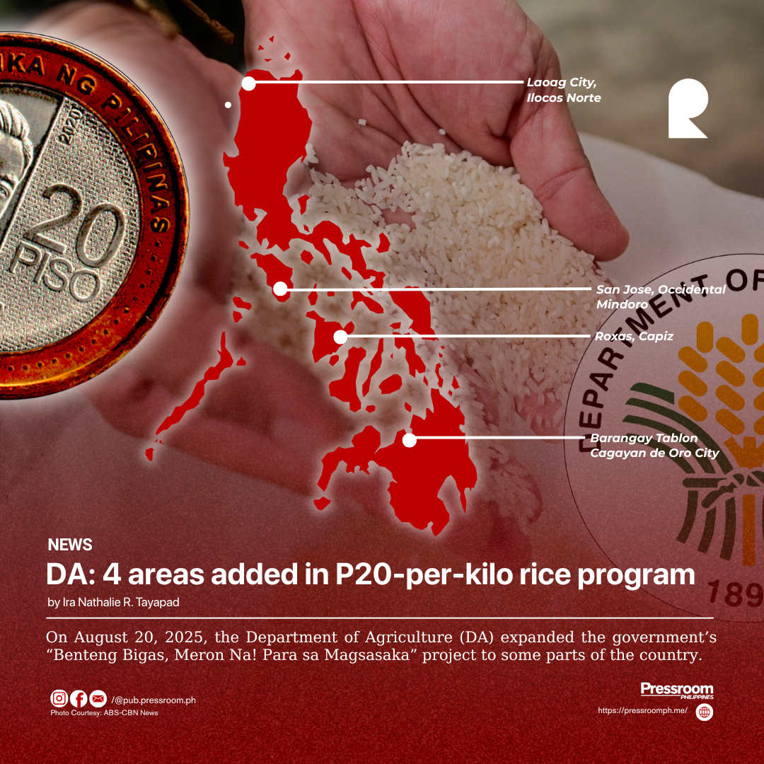 DA: 4 areas added in P20-per-kilo rice program